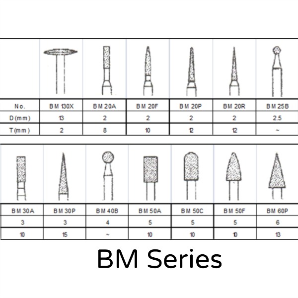 Diamond Points on 3mm Spindle - BM Series For all Materials